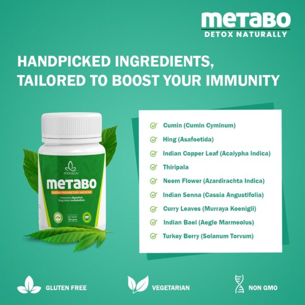 Metabo - Immunity Booster ingredients